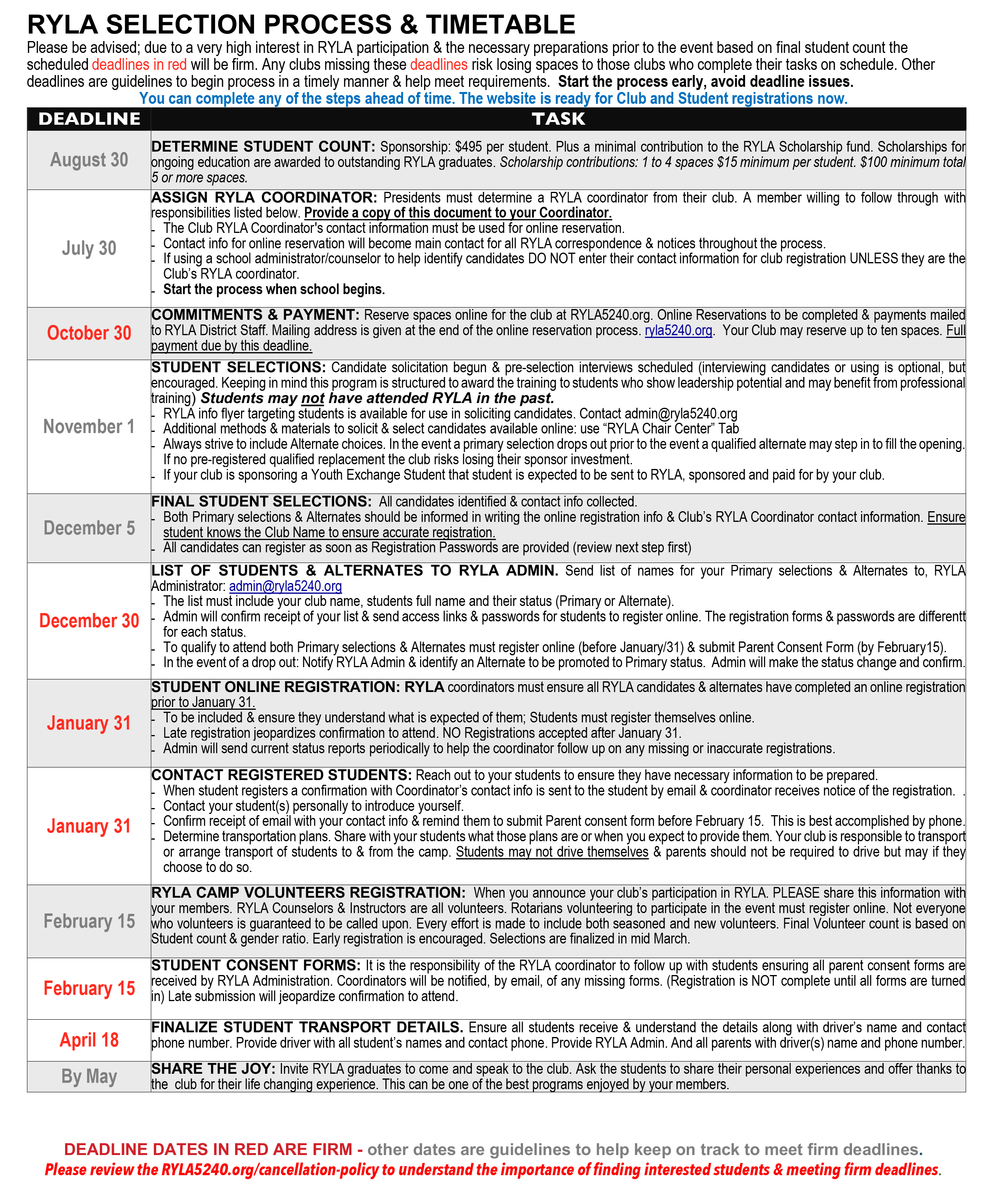 2024 RYLA Timetable